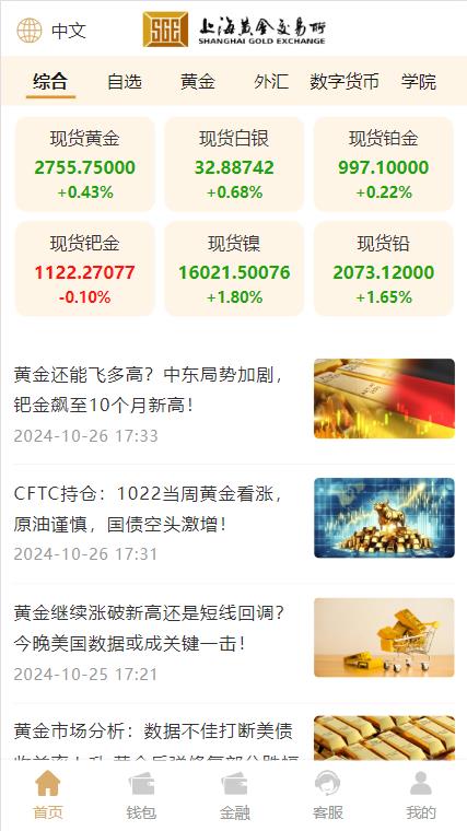 商业运营版期货、外汇、加密数字货币/三合一体盘，长期合作不跑路